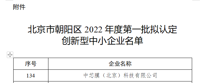 上榜！抖圈官网膜入选“北京市向阳区2022年度第一批拟认定立异型中小企业名单”-新闻资讯-抖圈官网