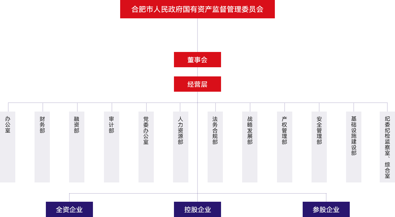 九洲国际官网-相信品牌力量