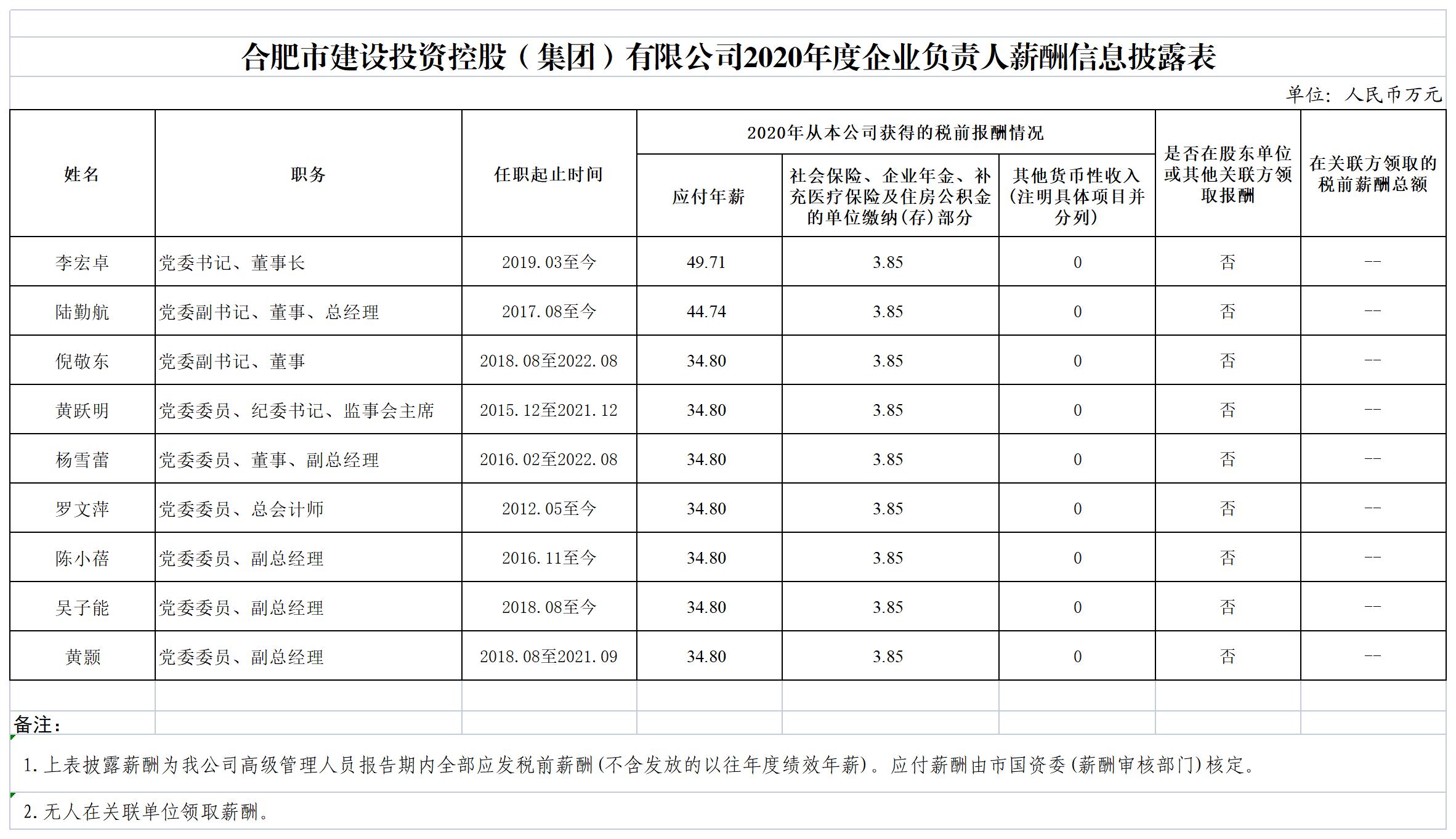 九洲国际官网-相信品牌力量