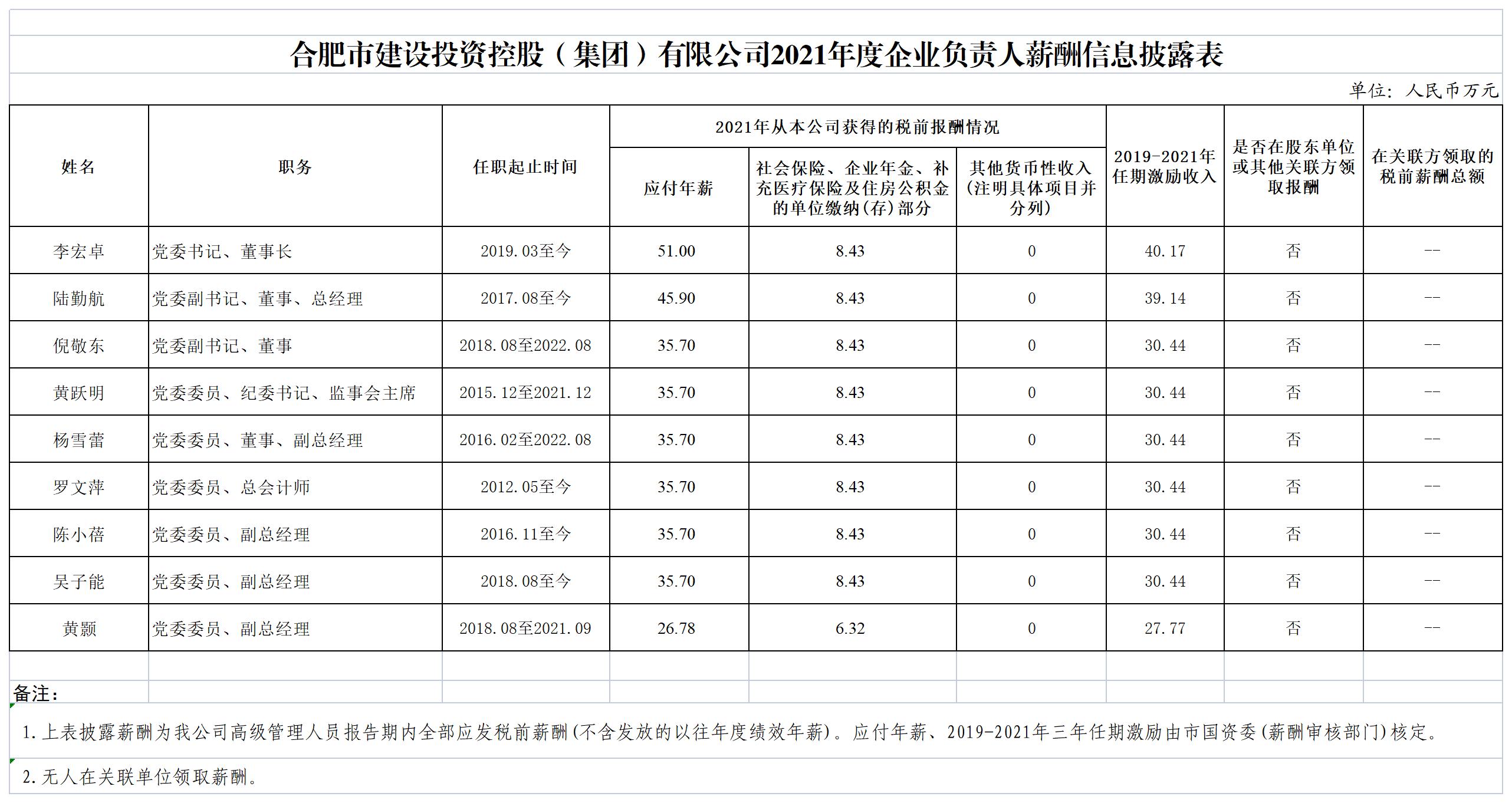 九洲国际官网-相信品牌力量
